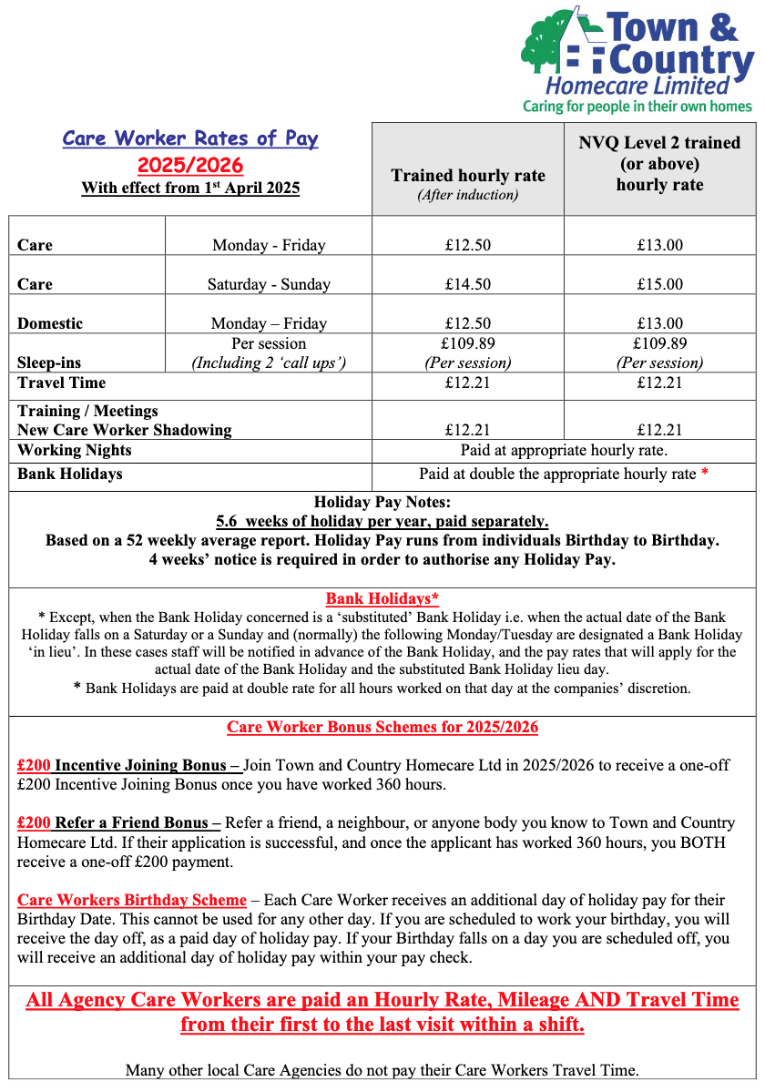 Screenshot 2025-12-02 at 11.36.08